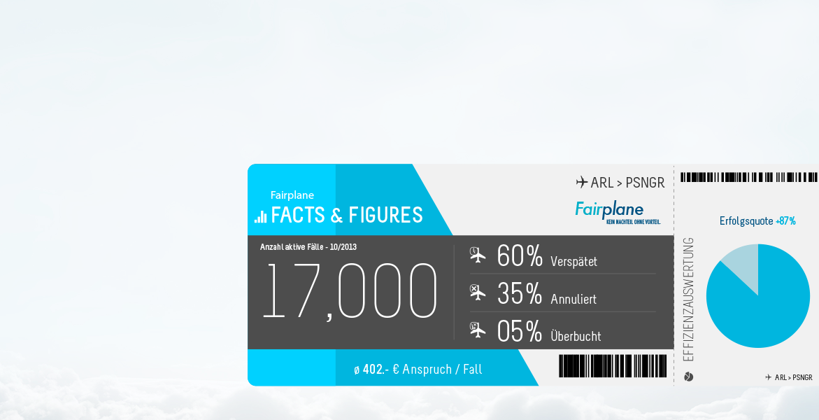 kalbeck ventures :: Fairplane VA